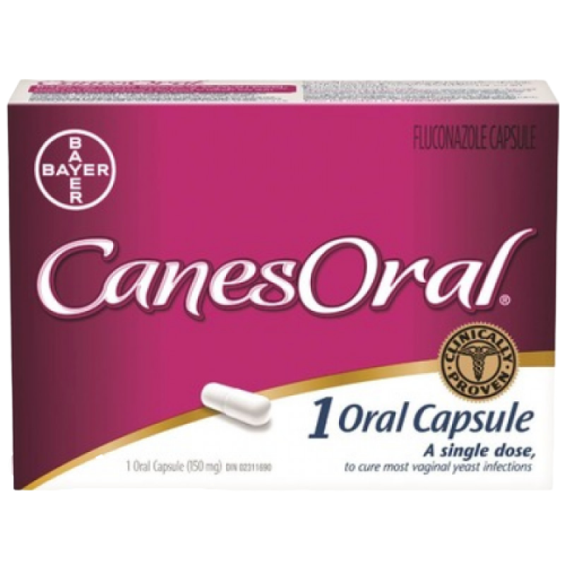 CANESORAL CAPS 1