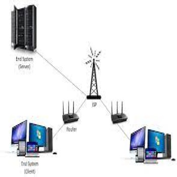 Access control for one door Ip villa network intercome+ poe switch + Maglock